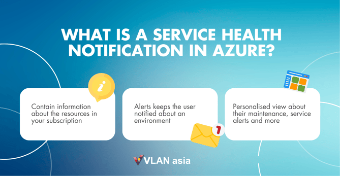 What is a service health notification in azure?