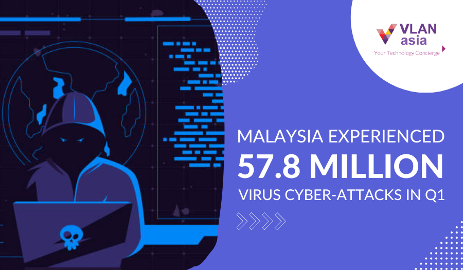 Malaysians experienced cyber attacks