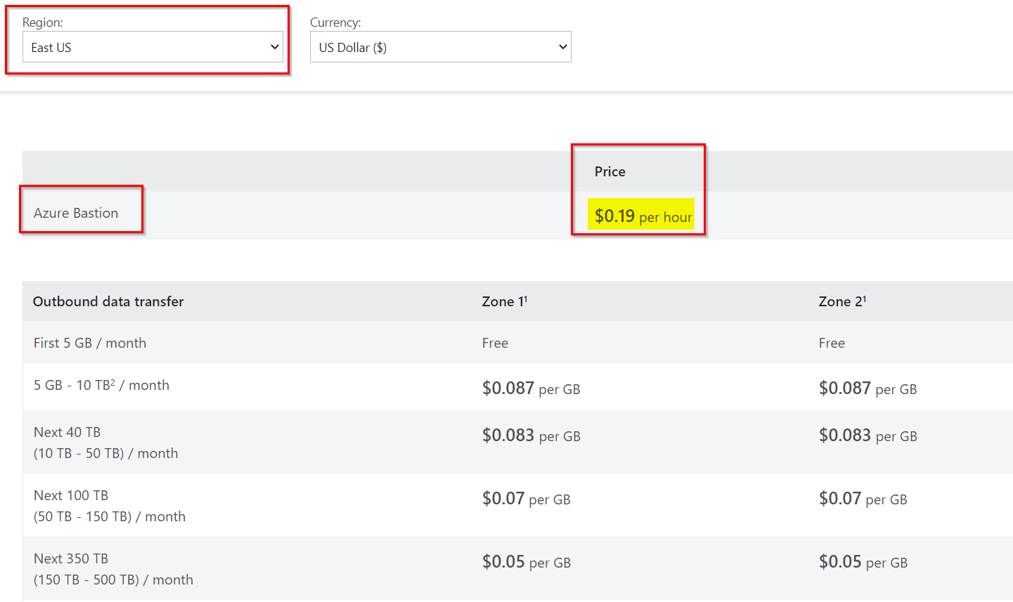 bastion pricing